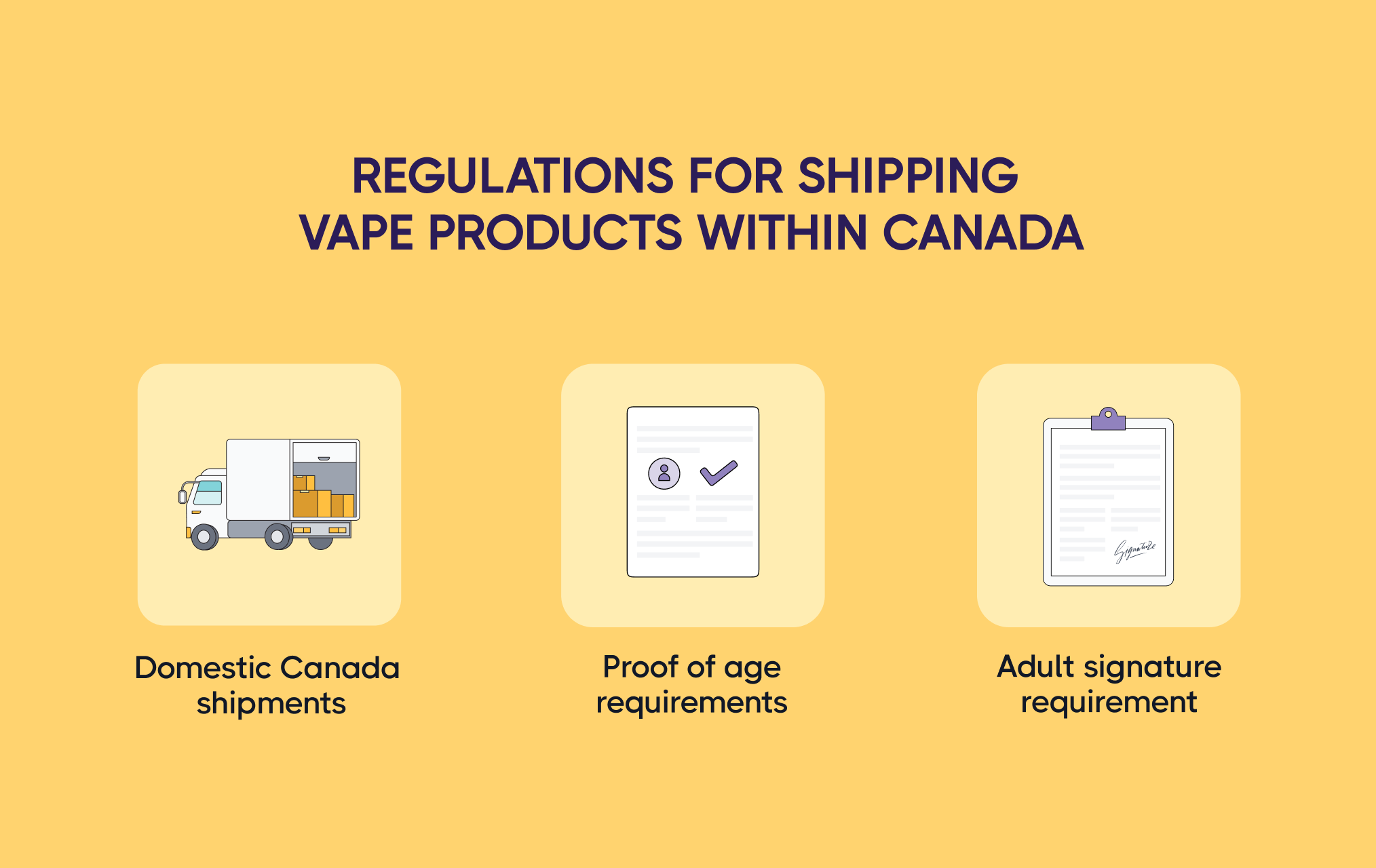 Legal Regulations for shipping vape products within Canada Featured Image